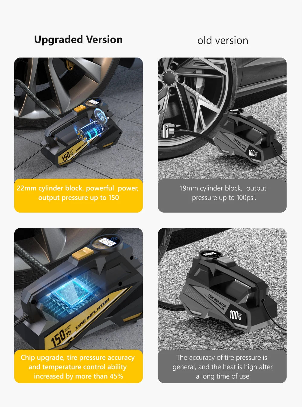Pompe à Air de voiture Portable filaire améliorée 12V 150PSI pompe de gonflage de pneu électrique moto vélo balle lumière LED compresseur d'air de voiture