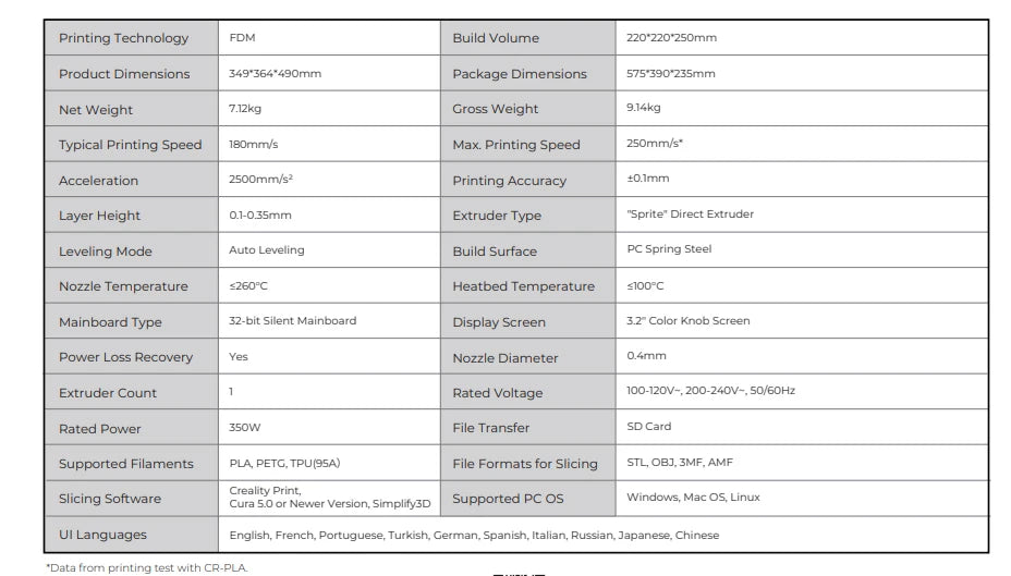 Imprimante 3D Creality Ender-3 V3 SE