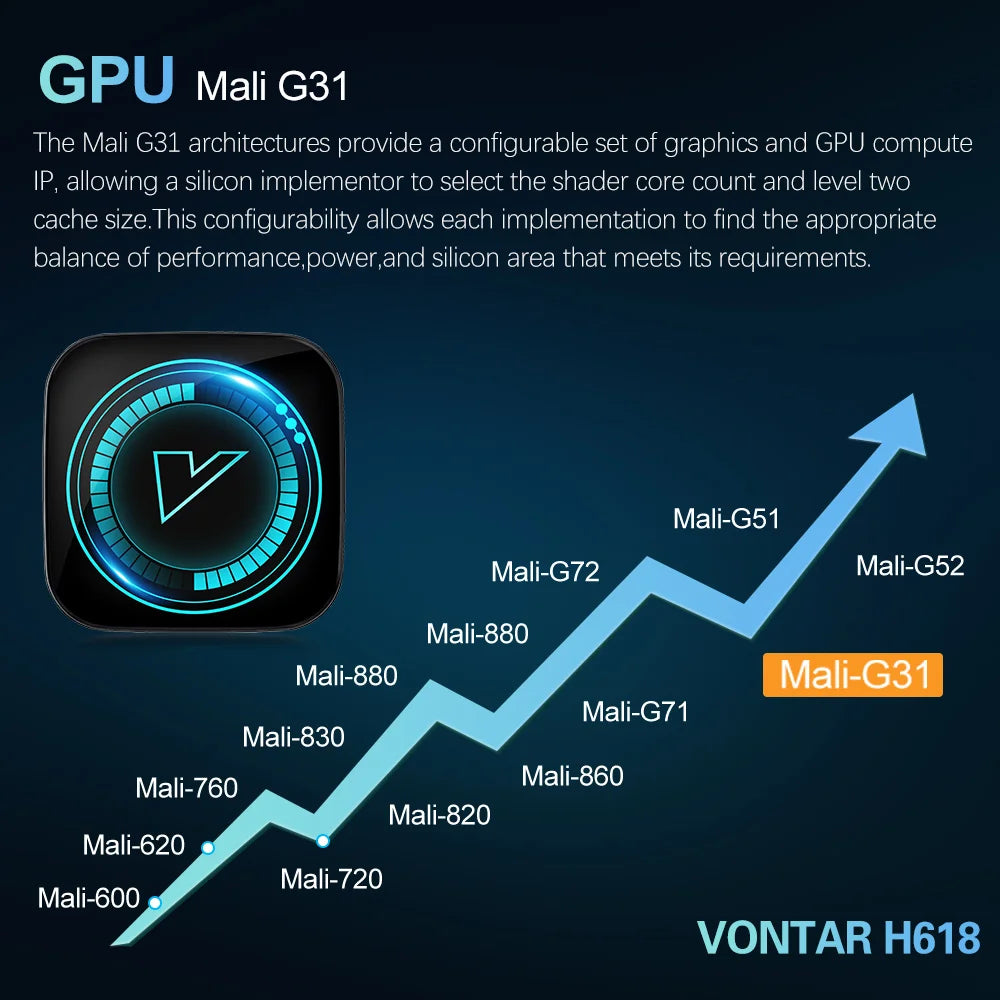 VONTAR H618 Smart TV Box Android 12 Allwinner Quad Core Cortex A53 Soutien 8K Vidéo Wifi Google Voix Media Player Set Top Box