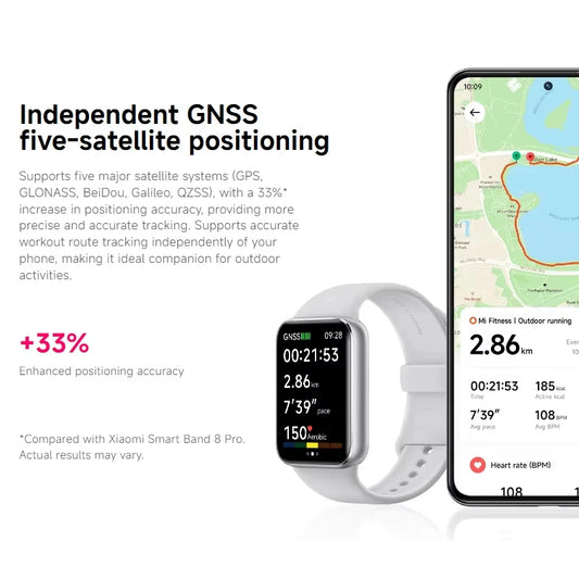 Version mondiale Xiaomi bande intelligente 9 Pro Smartband 1.74 "AMOLED affichage sang oxygène Sport GPS montre intelligente Bracelets Mi bande